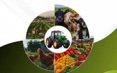 Beyond the Factory Gate: Why the UGITF Agricultural Pavilion is a Must-Attend for Manufacturers